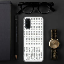 Load image into Gallery viewer, BTC Gen Block Samsung Case| digital-mining-llc.myshopify.com